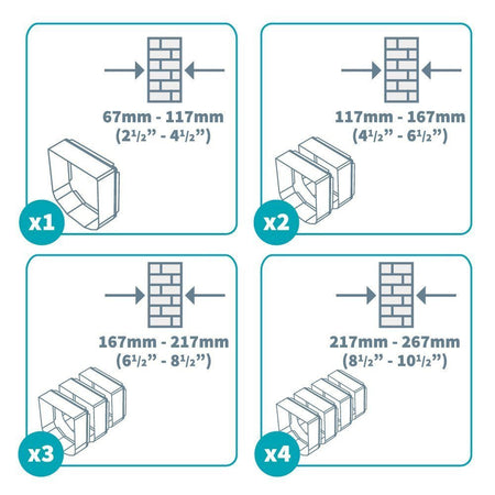 Sureflap Microchip Cat Flap - Tunnel Extenders